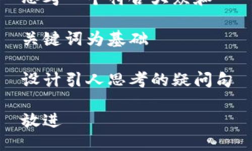 思考一个符合大众和

关键词为基础

设计引人思考的疑问句

放进