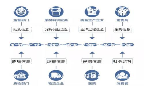 区块链游戏作为新兴的游戏类型，近年在玩家中逐渐受到关注。以下是一些常见的区块链游戏名词及其解释，相信这些对想要入门此领域的玩家们会有帮助。

### 1. 区块链游戏（Blockchain Game）
区块链游戏是指利用区块链技术构建的游戏，其核心特点是所有游戏数据和资产都是通过区块链进行管理。与传统游戏不同，玩家在区块链游戏中拥有真正的所有权，能够自主交易、出售或持有游戏资产。

### 2. 数字资产（Digital Asset）
在区块链游戏中，数字资产通常指的是游戏内的物品、角色、装备等，这些资产可以被玩家自由地买卖或交易。每个数字资产都具有独特的识别码（如NFT），确保其独一无二性。

### 3. 非同质化代币（NFT）
非同质化代币（NFT）是区块链上的一种特殊类型的代币，意味着每个代币都是独一无二的，不能被互换。许多区块链游戏中的角色、道具等都是以NFT的形式存在，确保玩家的资产不会被复制。

### 4. 去中心化（Decentralization）
区块链的去中心化特性意味着没有单一的控制方。区块链游戏通常不依赖于任何单一的服务器或公司，玩家的资产和数据在区块链上分散存储，进一步保障了玩家的权益。

### 5. 智能合约（Smart Contract）
智能合约是一种自动执行、不可更改的合约条款，存储在区块链上。在区块链游戏中，智能合约用于执行游戏规则、处理交易以及转移资产，确保所有过程透明且可追溯。

### 6. 挖矿（Mining）
挖矿通常是指通过计算机解决复杂数学题来验证区块链交易的过程。在一些区块链游戏中，玩家可以通过“挖矿”获得游戏内的物品或代币，形成了一种新的玩法。

### 7. 游戏内货币（In-game Currency）
游戏内货币是指在特定游戏内流通的货币，通常用于购买道具、角色等。在区块链游戏中，游戏内货币常常基于某种加密货币，并且可通过交易所与现实货币进行兑换。

### 8. 社区治理（Community Governance）
许多区块链游戏采用社区治理机制，允许玩家对游戏的未来发展进行投票和决策。这种方式增加了玩家的参与感和归属感，使得游戏的生态更加健康。

### 9. 滚动玩法（Rolling Mechanics）
在一些区块链游戏中，滚动玩法是指玩家通过不断的活动（如战斗或交易）来获得奖励或提升角色能力。这种设计增加了游戏的趣味性和玩家的投入。

### 10. 游戏生态（Game Ecosystem）
游戏生态是一个涵盖多个部分的综合体，包括玩家、开发者、市场等。在区块链游戏中，因去中心化的特点，游戏生态变得更加丰富，玩家之间的互动和交易极为重要。

以上就是关于区块链游戏的一些基本名词解释，如果你对区块链游戏感兴趣，可以深入研究各类游戏的机制，或亲自参与体验，感受这一新兴领域的魅力。希望这些解释能帮助你更好地理解区块链游戏，并在日后的游戏中获得乐趣。