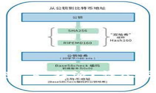 如何顺利下载和安装 b 特派？详尽步骤及常见问题解答