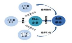 如何有效查询B特派授权记录信息？