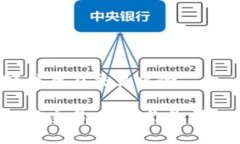 比特派短信存在交易风险比特派短信交易风险，