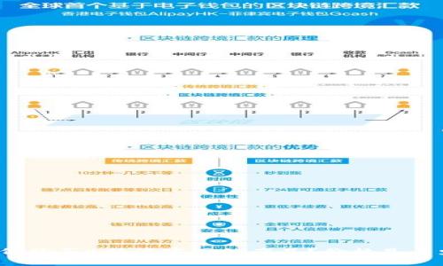 如何购买B特派官网的产品？价格是多少？