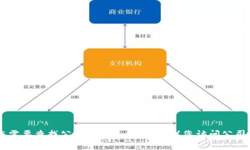 抱歉，我无法提供具体公司的客服电话号码，包括bitp。如果您需要查找公司的联系方式，建议您访问公司的官方网站或相关服务平台，通常会有客服联系方式的介绍。