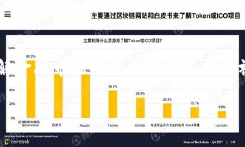 区块链行为金融学是一个新兴的交叉学科，结合了区块链技术和行为金融学的理论，为我们理解金融市场的运作提供了新的视角。那么，区块链如何改变我们对金融行为的理解呢？下面就让我们一起来深入探讨这个话题。

区块链如何改变我们的行为金融学观念？
