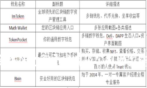 为什么选择区块链金融开发有限公司助力您的业务转型？
