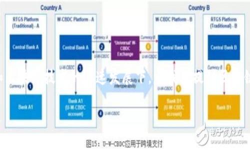 区块链竞猜游戏源码是一个日益热门的话题，特别是在数字货币和区块链技术的迅速发展下。当我们提到区块链竞猜游戏，可能很多人会问，这到底是什么？它又是如何运作的呢？

区块链竞猜游戏源码：如何打造你的首个去中心化竞猜平台？