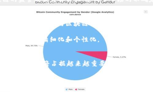 区块链金融，顾名思义，就是将区块链技术应用于金融领域的一种新兴模式。虽然可能一开始听上去有些复杂，实际上，它与我们日常生活息息相关。为了便于理解，我们来详细探讨一下这个话题。

区块链技术自从被提出以来，已经颠覆了许多传统行业，尤其是在金融领域。我们知道，传统金融系统在交易过程中的透明度、效率和安全性等方面存在不少问题，而区块链技术则为这些问题提供了新的解决方案。

什么是区块链？
区块链是一个去中心化的分布式账本技术，可以在多个地方同时记录和存储数据。通俗地说，它就像是一本公共的账簿，任何人都可以查看和验证其中的信息，但没有任何人可以单独篡改。这种透明和无法篡改的特性，使得区块链在金融交易中变得尤为重要。

区块链金融的运作方式
在区块链金融中，每一笔交易都会被记录在区块链上，形成一个不可更改的记录。这意味着，所有参与者都能够看到交易的全过程，从而避免了欺诈行为的发生。此外，区块链技术还可以显著提高交易的速度。当我们通常需要通过银行进行跨国汇款时，可能需要几天甚至几周的时间，而使用区块链技术，可以在几分钟内完成。

区块链金融的应用场景
区块链金融不仅仅局限于加密货币的交易，它的应用场景非常广泛，包括但不限于：
ul
li资产管理：通过区块链技术，可以实现对各种资产的数字化管理，降低管理成本。/li
li众筹：利用智能合约，项目方可以通过区块链平台进行众筹，从而获得融资。/li
li供应链金融：通过区块链技术，能够实时追踪货物的流动，提高供应链的透明度。/li
li保险：智能合约的使用可以简化索赔流程，提高保险行业的效率。/li
li个人信用：区块链可以记录一个人的信用历史，从而为其提供贷款额度。/li
/ul

区块链金融的优势
使用区块链技术不仅可以提高交易的效率，还有助于降低成本风险。由于去中心化的特性，金融机构之间的交易可以在没有中介的情况下直接完成，大大节省了时间和费用。同时，区块链的不可篡改特性提高了数据的安全性，减少了欺诈的可能性。

区块链金融的挑战
尽管i区块链金融/i有诸多优势，但也面临一些挑战。首先，法律法规的滞后使得一些区块链金融项目陷入灰色地带。不同国家对于加密货币和区块链的监管政策差异较大，造成了市场的不确定性。另外，技术的安全性也是一个重要问题。虽然区块链本身相对安全，但如果用户不注意保护自己的私钥，仍然可能造成资产的损失。

未来的区块链金融
展望未来，随着技术的不断进步和法律法规的完善，区块链金融有望得到更加广泛的应用。越来越多的传统金融机构开始意识到区块链带来的潜在机遇，纷纷尝试与区块链公司合作，以提升自己的服务质量和安全性。例如，一些银行正在试点使用区块链技术进行跨境支付，初步结果显示效率大为提升。

此外，区块链金融的应用还可以与其他前沿科技相结合，比如人工智能和大数据。这些技术的结合有望进一步提升交易的智能化水平，使得金融服务管理更加精细化和个性化。

结论
总的来说，区块链金融是一个充满机遇与挑战的新兴领域。在了解了它的运作方式、应用场景、优势和挑战后，我们可以预见，在未来的金融体系中，区块链技术将占据越来越重要的地位。虽然我们还不能准确预知这一技术的最终形态，但可以肯定的是，区块链金融将推动金融行业的数字化变革，并带来更加透明、安全和高效的金融服务。

区块链金融如何改变我们的生活？