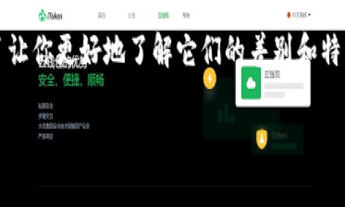 比特派与imToken，这两者在数字资产管理领域中都是备受关注的产品。为了让你更好地了解它们的差别和特点，下面我将对这两个钱包的基本信息、优缺点、使用体验等进行深入的探讨。

比特派与imToken：究竟哪个更适合你？