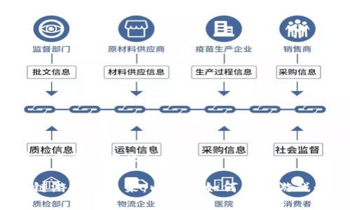 思考一个符合大众和

区块链游戏的未来：以太币如何重塑游戏行业？