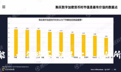 比特派能量如何购买？满足你交易的所有需求！