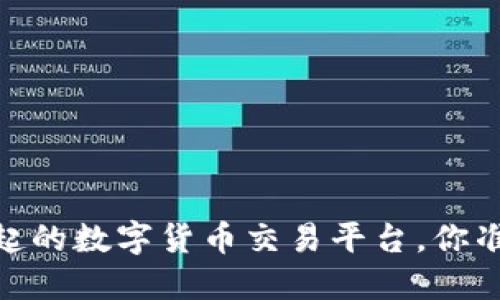 BitP：在大陆崛起的数字货币交易平台，你准备好参与了吗？