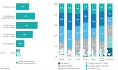 思考一个符合大众和，以关键词为基础，设计引人思考的疑问句，放进