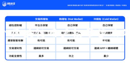 比特派钱包是一个持续受到关注的数字货币钱包，尤其是在拥有多种数字资产的团队和个人用户中。此外，TRC矿工费是众多比特币和TRON区块链用户经常涉及的一个重要概念。本文将深入探讨比特派钱包中的TRC矿工费，并帮助大众用户更好地理解这一概念，进而做出更明智的数字货币交易决策。

如何有效降低比特派钱包TRC矿工费？