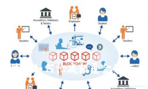 区块链如何彻底颠覆金融行业？