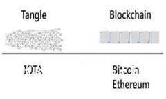 什么是区块链开放式金融机构？它们的主要类型