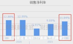 如何快速找到BITP最新下载地址？