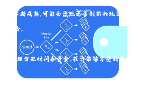 区块链游戏负债1500万

区块链游戏是什么？

在过去的几年里，区块链游戏迅速崛起，吸引了无数玩家和投资者的关注。简单来说，区块链游戏是利用区块链技术的特点，如去中心化、安全性和可操作性，创造出新型的数字游戏体验。不同于传统游戏，区块链游戏让玩家可以真正拥有他们的游戏资产，比如虚拟物品和角色。这些资产是基于数字货币的，可以在市场上进行交易，甚至获得收益。

区块链游戏的商业模式

区块链游戏通常采用多种商业模式。一方面，许可证费和游戏内购买为开发者提供了收入来源；另一方面，市场的交易手续费也可能成为一个稳定的收益来源。最重要的是，玩家在这些游戏中投入的资金和时间，不仅仅是消耗品，而是可能转化为实际的经济价值。例如，有些玩家通过参与游戏活动能够获得代币，这些代币在交易所能兑换成现实货币。

负债1500万的背后原因

尽管区块链游戏的前景看似光明，但并非所有项目都能健康发展。近日，有消息透露某个区块链游戏项目负债高达1500万，这引发了广泛讨论。那么，这背后究竟发生了什么？这并不是一个孤立的案例。许多区块链游戏因为过度投资、缺乏有效的商业模式或市场饱和等原因而陷入财务困境。

投资过热与盈利难题

过去两年间，众多投资者在区块链游戏上倾注了大量资金。然而，市场的吸引力越来越高的同时，竞争也越来越激烈。许多项目为了吸引玩家和投资者，不惜夸大宣传，甚至出现了资金链断裂的风险。这种投资过热使得一些初创项目背负了巨额负债，而这并不是因为他们没有足够的想法，而是缺乏可持续的盈利模式。

平台游走法律边缘

再考虑一下法律风险，区块链游戏的监管环境目前仍然模糊不清。许多项目在没有明确法规支持的情况下运营，导致潜在的法律问题，加大了企业的负担。负债问题的出现也可能与这种不确定性有关，尤其是当涉及到玩家的资金和虚拟资产时。

如何避免这些问题？

那么，对于区块链游戏的开发者和投资者来说，有没有什么方法可以帮助他们有效规避这些陷阱？首先，制定清晰的商业模式至关重要。项目方需要明确如何能够盈利，以及在游戏中如何为玩家带来实质性的价值，而不是单纯追求热度。

其次，合理的资金运作也显得尤为重要。在资金链开始松动时，及时进行和调整非常关键。开发者需要做好市场调研，明白玩家真正需要的是什么，才能避免不必要的夸大宣传，进而产生负债。

区块链游戏的未来展望

尽管目前出现了负债1500万的案例，区块链游戏整体来说仍是一片充满机遇的新天地。未来，这项技术有望在游戏行业带来更加深远的变革。例如，随着技术的不断成熟，可能会出现更多创新的玩法和盈利方式，从而吸引到更广泛的用户基础。

与此同时，行业内的监管政策和法律保障也会逐渐完善。这将有助于建立一个更为健康的市场，让开发者和投资者在透明的环境中运营，减少陷入债务危机的风险。

结束语：进入区块链游戏的门槛有多低？

尽管负债事件给区块链游戏行业带来了不少负面影响，但对玩家和投资者来说，参与其中的门槛似乎依然比较低。在时代的潮流下，懂得如何经营手中的资产，合理分配时间和资金，或许能够享受到更多的乐趣与收益。当然，做好风险管理依然是任何金融决策中必须要考虑的重要因素。相信在未来的探索中，区块链游戏会不断进化，迎来更多的新的机遇和挑战。

区块链游戏, 投资风险, 负债, 商业模式, 盈利/guanjianci