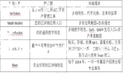 区块链技术应用于金融

引言
区块链如何改变金融行业的未来？