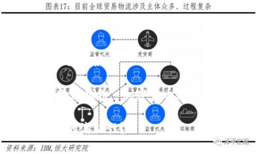 放在这里，内容最后会提供。

关键词：流动性, b特派钱包, 加密货币, 投资策略, 钱包安全

如何提升b特派钱包的流动性？