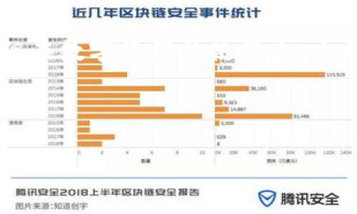 比特派是比特币及其他数字资产的一个钱包，但在行业中并不被直接称为“比特系钱包”。那么，比特派钱包究竟是什么？它的功能如何？使用时需要注意哪些事项？接下来，我们将一一为您解答。

比特派钱包的基本概念

比特派是一款支持多种数字货币的移动端钱包，在数字货币领域，尤其是比特币的管理与交易方面，它逐渐获得了用户的青睐。比特派由比特国际团队开发，目的是为用户提供安全、方便的数字资产管理工具。在这个数字资产盛行的时代，越来越多的人开始关注各种钱包的使用，选择一个合适的钱包成为了重中之重。

比特派与比特系的关系

首先，了解“比特系”这个概念。一些用户可能认为比特派是比特系的一员。比特系通常指的是与比特币相关的各种项目或工具，包括不同的交易所、钱包以及其他服务。尽管比特派与比特币有着密切的联系，可以处理比特币交易和存储，但从技术和团队的角度来看，它并不属于比特系的正式成员。

比特派的主要功能

比特派钱包提供了以下几项主要功能：

ul
    li多种货币支持：比特派不仅支持比特币，还支持以太坊、莱特币等多种主流数字资产，为用户提供了一站式服务。/li
    li安全性：安全性一直都是用户在选择数字钱包的时候重点考虑的因素。比特派采用了多重签名和冷存储等先进技术，保障用户的资金安全。/li
    li易用性：设计上注重用户体验，简单易用的界面让新手用户也能迅速上手。同时，它也为有一定经验的用户提供了高级功能，如自定义手续费、钱包导入等。/li
    li交易速度：比特派钱包的交易确认快速，用户可以更为顺畅地进行转账和交易。对于频繁进行交易的用户来说，这无疑是一个巨大的优势。/li
    li信息服务：除了钱包的基本功能，比特派还提供实时市场行情、数字货币新闻等信息服务，帮助用户做出更好的投资决策。/li
/ul

比特派的使用体验

许多用户对比特派的使用体验给予了积极的评价。例如，用户可以根据自身需要选择不同类型的货币进行存储和交易，这为多样化投资提供了便利。此外，界面清晰、操作流畅，使得即便是新用户也能很快找到所需的功能。

当然，不少用户在使用过程中也遇到了一些问题。比如，有用户在进行交易时碰到网络拥堵，导致确认时间延迟。对此，比特派的开发团队表示，他们会不断系统，以提升交易速度和稳定性。

使用比特派需要注意的事项

在享受比特派带来的便利和体验时，用户也需要了解一些使用时的注意事项，以确保资产的安全：

ul
    li备份助记词：使用比特派钱包时，用户在创建钱包时会获得一个助记词，用于恢复钱包。一定要将这个助记词妥善保存，切勿泄露给他人。遗失助记词可能会导致资金无法找回。/li
    li定期更新：随着技术的发展，钱包的安全更新也在不断推出。用户应定期检查比特派是否有更新，并及时更新到最新版本。/li
    li警惕钓鱼网站：在进行比特派的相关操作时，务必确认自己使用的是官方渠道，避免因为访问钓鱼网站而损失资金。/li
    li设置二步验证：为了提高账户的安全性，强烈建议用户开启二步验证功能，给账户加一层保护。/li
/ul

比特派的未来展望

随着数字货币市场的蓬勃发展，用户对钱包的需求越来越大，比特派团队也在不断进行产品迭代与功能完善。从目前来看，未来比特派可能会增加更加丰富的功能，例如对DeFi（去中心化金融）项目的支持，增强用户的投资体验。

此外，比特派还可能在合规性上进行更多关注，确保钱包服务符合各国的法律法规。这不仅能提高用户的信任感，也能在激烈的市场竞争中占据一席之地。

总结

总的来看，比特派作为一款多功能数字货币钱包，既能满足新手用户的需求，又为进阶用户提供了丰富的功能。虽然它与“比特系”并不直接相关，但在数字资产的使用上，它无疑是一个非常实用的工具。用户应在享受便利的同时，保持警惕，确保资产的安全。未来，比特派还有很大的成长空间，值得持续关注。

比特派, 比特系钱包, 数字货币, 钱包安全, 资产管理/guanjianci

比特派是比特系钱包吗？揭开数字资产管理的秘密