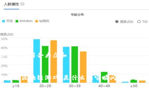 思考一个符合大众和


加密兔区块链游戏：是什么让它瞬间风靡全球？