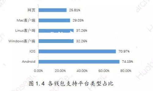特派（TePai）是一款针对企业和个人用户的综合性软件，提供了丰富的产品和服务。为了更好地帮助大家理解特派的核心产品和功能，我们将从几个方面来详细介绍。

一、特派的基本概念

首先，我们需要了解特派是什么。特派是一款集成了多种功能的软件平台，主要为用户提供在线办公、项目管理、协作沟通等服务。通过特派，企业可以更加高效地管理内部流程和项目进展，而个人用户也可以利用其工具提高工作效率。

二、特派的核心功能

特派的软件产品涵盖了多个领域，下面我们来逐一查看它的核心功能。

h41. 项目管理/h4
项目管理是特派的一项重要功能。用户能够在软件中创建项目、设定里程碑、分配任务以及跟踪进度。通过图表和日历的直观展示，团队成员可以随时掌握项目进展。这种功能特别适合需要团队协作的项目，提高了信息透明度，使每个成员都能明确自己的责任与任务。

h42. 协作沟通/h4
在现代工作环境中，良好的沟通是团队高效合作的关键。特派提供实时聊天、视频会议和信息共享等功能，确保团队成员之间能够快速沟通、及时分享资讯，减少了邮件往来的不便。

h43. 文档管理/h4
特派的文档管理功能同样值得一提。用户可以在平台上存储、编辑和分享文档，避免了版本混乱的问题。所有文档的修改历史都会被记录，方便追踪和回溯，确保信息的完整性和安全性。

h44. 数据分析/h4
在进行项目和任务管理时，数据分析是一个不可或缺的环节。特派为用户提供的数据分析工具，可以帮助团队实时监控关键指标，根据数据及时调整策略，使得决策更为科学和合理。

三、使用特派的优势

采用特派的用户，不仅能够享受到功能上的便利，更能够体验到不少优势。

h41. 提高工作效率/h4
通过特派强大的功能，团队可以更快地完成任务，减少反复沟通和信息查找的时间，从而显著提升工作效率。

h42. 加强团队协作/h4
特派提供的沟通工具和信息共享平台，加强了团队成员之间的协作，使得大家能够快速达成共识，推动项目向前发进。

h43. 降低管理成本/h4
借助特派，企业能够有效地管理项目和资源，减少人力和时间的浪费，进而降低管理成本。这对于希望运营的企业尤其重要。

四、如何选择合适的工具

虽然特派功能强大，但市场上还有其他形式的项目管理和协作工具。在选择合适工具时，要考虑以下几点：

h41. 团队规模/h4
不同的团队规模，对工具的需求有所不同。中小企业可能更需要简单易用的工具，而大型企业则需要更多复杂的功能和灵活性。

h42. 工作流程/h4
团队的工作流程也会影响工具的选择。一些工具适合敏捷开发，而另一些则更适合传统的瀑布式流程。确保所选工具能够适应自己的工作模式，是至关重要的。

h43. 成本预算/h4
在选择软件时，成本也是一个重要考虑因素。特派提供不同的套餐方案，用户可以根据企业的需求和预算，选择最合适的方案。

五、总结

总的来说，特派是一款非常实用的综合性软件产d品，不仅可以帮助团队高效协作，还提供了丰富的管理工具。对于希望提升工作效率和管理水平的企业和个人用户而言，特派无疑是一个不错的选择。

希望今天的介绍能帮助你更加清楚特派软件的功能和优势，如果你还有更多的问题，欢迎随时与我交流！

特派, 项目管理, 协作工具, 数据分析, 工作效率/guanjianci