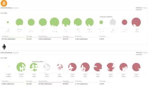 jiaoti区块链游戏广告词，如何吸引用户关注？/jiaoti

区块链游戏, 广告词, 用户吸引, 游戏推广, 市场营销/guanjianci

前言：区块链游戏的崛起
随着区块链技术的发展，区块链游戏逐渐走入了大众视野。这类游戏不仅仅是为了娱乐，更结合了数字资产的交易和拥有权，吸引了许多玩家和投资者的关注。但是，面对日益激烈的市场竞争，如何有效地进行游戏推广，尤其是通过广告词吸引用户的目光，就显得尤为重要了。

广告词的重要性
广告词是我们对于产品的第一印象，尤其是在游戏行业，这种印象可能决定了玩家是否愿意下载并尝试一款游戏。在区块链游戏的市场中，好的广告词能够迅速抓住目标用户的注意力，激发他们的兴趣，从而提升下载量和活跃度。因此，设计吸引人的广告词是相当重要的一环。

如何设计吸引人的广告词?
设计一个好的广告词，首先要考虑目标用户的心理和需求。你可以问自己几个问题：“这个游戏的独特之处是什么？”、“它为玩家带来了怎样的体验？”以及“用户在玩这个游戏时会感受到什么样的乐趣？”通过回答这些问题，我们可以逐渐摸索出广告词的基调。以下是一些设计广告词的技巧：

1. 突出游戏特色
每一款区块链游戏都有其独特的玩法或机制，正是这些特色让它们在市场中脱颖而出。比如，某款游戏可能是以玩家之间的花式对战而著称，而另一款游戏则可能侧重于数字资产的增值体验。广告词可以直接提到这些特色，例如：“在《数字勇士》中，战斗不仅仅是胜负，您的资产也会随之增值！”

2. 去中心化的吸引力
区块链的核心在于去中心化，这一特性同样可以成为广告词中的亮点。用户常常对传统游戏中的中心化机制感到不满，因此，通过强调您游戏的去中心化特性，可以吸引到这一类用户。例如：“在《梦幻岛》，您拥有真正的游戏资产，交易和玩法尽在掌控！”

3. 激发好奇心
好奇心是人类最强烈的情感之一，利用好这个点，可以使您的广告词更引人注目。例如，您可以使用一些悬念式的语句：“准备好探索未知的虚拟世界吗？快来《区块猎手》体验前所未有的游戏乐趣！”这样的话语能够刺激用户的好奇心，促使他们去点击了解更多信息。

4. 强调社区感
许多区块链游戏都有自己独特的玩家社区。通过强调社区的交流和互动可以有效地吸引用户。例如：“加入《战士联盟》，您不仅是游戏的一部分，更是整个社区的核心！”这种方式能够引起玩家的共鸣，提升他们的参与感。

5. 使用激励机制
很多玩家是出于获取奖励的欲望而投入到游戏中的，利用这一点，您可以在广告词中描述各种激励机制，比如奖励、任务、成就等。“在《探险家联盟》，完成任务即刻获得虚拟货币，开始您的富翁之旅！”这种激励能够有效驱动用户参与游戏。

6. 实际案例分析
让我们来看看一些成功的区块链游戏广告词案例。这些广告词不仅成功吸引了用户，还潜移默化中传递了游戏的核心价值观。例如，《CryptoKitties》成功的广告词是：“创造属于你的数字猫咪，成为全球猫奴的霸主！”这句话不仅清晰传达了游戏的玩法，还引导玩家参与到竞争中，形成了独特的魅力。

结尾：不断与调整
设计出一个吸引人的广告词，仅仅是成功的第一步。随着市场和用户需求的变化，广告词也需要不断地进行和调整。因此，玩家的反馈和市场数据分析都应成为您定期检视和更新广告文案的重要依据。通过不断的尝试与调整，您将找到最适合您游戏的广告表达方式。

总结
在***区块链游戏***的推广中，广告词的呈现至关重要。从突出游戏特色到激发用户的好奇心，借助强有力的技巧和实践案例，您可以制定出行之有效的广告策略。最重要的是，保持灵活性和创新意识，不断调整和，最终一定能收获到玩家的青睐！