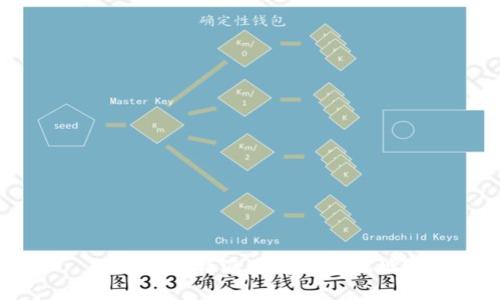 如何在比特派查看提币地址？