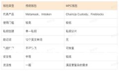 特派有效链接的设置步骤其实并不复杂，下面我