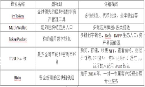 使用BitKeep钱包交易BNB主链的最佳方式是什么？