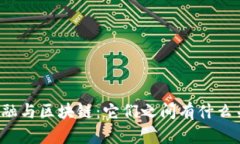 新金融与区块链：它们之间有什么关系？