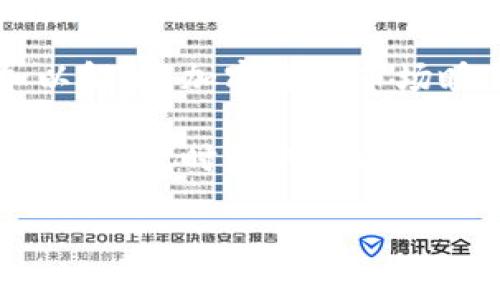 比特派钱包签名错误这一问题，很多用户在使用过程中可能会遇到。可能你正在尝试发送或接收加密货币，却突然碰上了“签名错误”的提示，这种情况无疑会让人感到困惑和不安。那么，是什么原因导致这种错误，又该如何解决呢？接下来我们就来详细探讨一下这个问题。

什么是比特派钱包？

首先，我们要明确比特派钱包的基本概念。比特派钱包，作为一个去中心化的数字货币钱包，旨在为用户提供安全、便捷的数字货币交易体验。它支持多种主流的加密货币，并提供了强大的资产管理功能，使用户能够轻松地进行买卖和存储。

很多用户喜欢使用比特派钱包的原因，除了其用户友好的界面外，它更有着相对安全的特点。比如，它使用了多重签名机制来提升安全性，确保只有经过授权的用户才能进行交易。这一点，对于保护用户的资产有着不可或缺的作用。

签名错误是什么？

在学习如何解决比特派钱包的签名错误之前，我们需要了解“签名错误”究竟意味着什么。在加密货币的交易过程中，每一笔交易都需要进行数字签名，以证明交易的合法性和用户拥有的资产。同时，该签名还会加密相关信息，使其无法被篡改。

当你在使用比特派钱包进行交易时，如果系统提示“签名错误”，这意味着交易的签名验证未通过。换句话说，平台无法确认你实际上是这笔交易的合法发起者，原因可能有很多，比如签名数据出错、网络延迟等。这个时候，用户可能会感到十分茫然，不知道该如何解决。

为什么会出现签名错误？

想要解决比特派钱包的签名错误，首先得找到导致它的原因。这里总结了几种常见的原因，或许能够帮助你更快找到问题所在：

ul
    li网络问题：如果你的网络不稳定，可能会导致交易信息传输不完全，从而触发签名错误提示。/li
    li软件版本过老：使用旧版本的钱包应用可能会引发与网络协议不兼容的问题，这也是常见的原因之一。确保你使用的是比特派钱包的最新版本。/li
    li账户设置不当：如果你的比特派钱包账户设置不正确，如未开启某些安全选项或未正确配置多重签名，都会导致签名错误。/li
    li设备故障：在某些情况下，手机或电脑性能问题，或者相关的安全软件干扰，也可能导致交易未能正确生成签名。/li
    li密钥问题：如果你修改过钱包的私钥或者助记词，导致签名数据与之前不匹配，系统自然无法通过验证。/li
/ul

如何解决比特派钱包的签名错误？

知道了可能导致签名错误的几种情况后，我们来谈谈如何解决这一问题。这里有几点建议，希望能够帮到你：

ul
    li检查网络：首先确认你的网络连接是否稳定，不妨尝试切换一下网络或重启路由器，看看问题是否得到解决。/li
    li更新钱包应用：无论你使用的是Android还是iOS，保持比特派钱包应用为最新版本至关重要。定期在应用商店检查更新。/li
    li审核账户设置：仔细检查你的账户设置，确保所有的安全选项正确开启，并且多重签名配置没有问题。/li
    li重新启动设备：如果你发现手机或电脑运行缓慢，可以先尝试重启设备，有时只需简单的重启就能解决一些暂时的故障。/li
    li查找密钥错误：如果你修改过私钥或助记词，请仔细核对输入的内容是否正确，确保与钱包中记录的一致。/li
/ul

防止签名错误的措施

除了在出现错误后进行修复外，更重要的是如何在未来避免类似问题的发生。以下是一些建议，帮助你更加安全和顺利地使用比特派钱包：

ul
    li定期备份：定期备份你的比特派钱包，确保即使出现意外情况，你也能随时恢复资产。/li
    li不轻信非官方渠道：在使用比特派钱包的过程中，一定要牢记，不要随便相信网络上的非官方信息，避免下载不明来源的应用，以防被钓鱼。/li
    li经常检查更新：养成定期查看钱包更新的习惯，及时处理可能带来的安全隐患。/li
    li使用强密码：确保你的账户密码复杂且不易被猜测，增加安全性。/li
    li多重签名：如果你的资产体量较大，可以考虑开启多重签名功能，为账户增加多一层保护。/li
/ul

总结

比特派钱包的签名错误虽然听起来比较棘手，但希望通过以上的说明和建议，你能找到问题的根源，并且采取相应的措施加以解决。加密货币市场瞬息万变，保持冷静，做好自己的资产管理，才能更好地享受数字货币带来的便利。

始终记住，保护好自己的数字资产是最重要的。如果你在使用比特派钱包时遇到其他问题，也可以参考官方教程或联系技术支持，及时获取帮助。希望你在加密货币的旅程中一路顺风！

如何解决比特派钱包的签名错误问题？