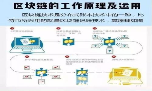 思考一个符合大众和的

BK钱包转账不到账，怎么办？