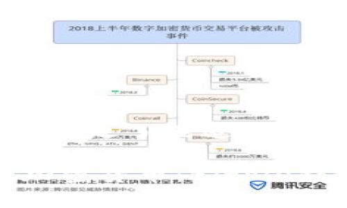 bitpie钱包的币被转走了能追回吗

转账后能追回的加密货币：Bitpie钱包的风险与应对