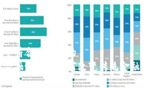 思考一个符合大众和的  
区块链金融协议是如何改变传统金融体系的？