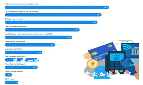 思考一个符合大众和的

如何在BitKeep上顺利卖出加密货币？