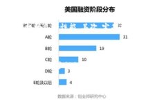 特派钱包打不开怎么回事在这个数字化的时代，