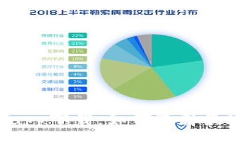 Bitp钱包最新app下载：如何选择最适合你的钱包？
