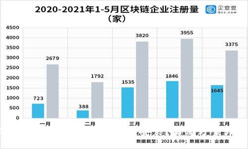 为何BitP最新版下载后无法安装？解决方案大揭秘！