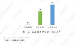 B特派转账时间：为什么你的转账有时会延迟？