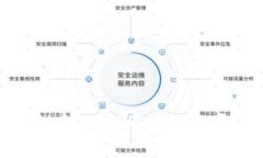 : 如何参与区块链金融专业技能大赛？你准备好了