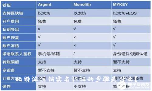 比特派注销实名认证的步骤是什么？