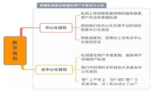  为什么我的BitKeep钱包转币失败？常见原因和解决方法