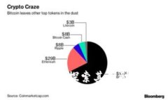 为什么选择B特派钱包？探索其奖励制度的深度与