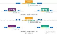 BK钱包是一种数字货币钱包，旨在存储和管理各种