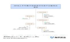 区块链竞猜是什么游戏啊区块链竞猜游戏的魅力