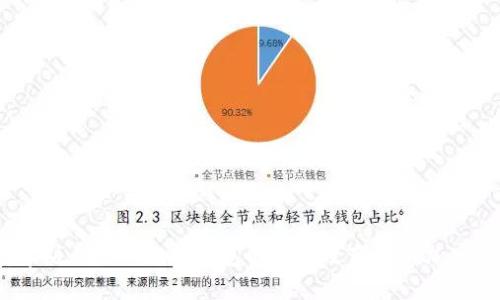 比特派安卓版1.3.0：这款钱包能如何改变你的加密货币体验？