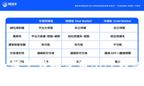 如何下载和使用BitP钱包？