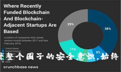   如何应对B特派币权限被恶意更改的风险？ / 

 guanjianci B特派币, 权限更改, 网络安全, 虚拟货币, 防范措施 /guanjianci 

在当今数字化时代，**虚拟货币**的热度不断攀升，随之而来的是各种风险，尤其是在**B特派币**这样的新兴项目中，权限被恶意更改的事件屡见不鲜。这不仅会对个人用户的财产安全带来威胁，也可能对整个社区的信任度产生负面影响。那么，究竟应该如何应对这种情况呢？

1. 理解B特派币权限的基本概念

首先，让我们简单了解一下**B特派币**及其权限设置。这是一种基于区块链技术的数字资产，用户通过特定的钥匙或账户访问和管理其资产。权限决定了用户能够进行哪些操作，如转账、交易等。这些操作如果被他人恶意更改，意味着不法分子可能会随意调动用户的资产。

想象一下，如果你发现自己的账户里一夜之间少了几乎所有的资产，而这一切都是由于别人恶意更改的权限，这种感觉真的让人捏把汗。因此，了解权限的设置和管理，显得尤为重要。

2. 恶意更改权限的常见原因

那么，为什么会出现权限被恶意更改的情况呢？一般来说，主要有以下几个原因：

1. **攻击者利用弱密码**：很多用户往往采用简单的密码，或者在不同平台上使用相同的密码，这样一旦被攻击者获取，就可能轻易地进入账户。

2. **社交工程攻击**：也就是说攻击者通过伪装成可信任的个人或者机构，以获取用户的敏感信息。这样的攻击往往发生在用户未警惕的时候，比如通过电子邮件或电话。

3. **网络钓鱼**：攻击者发送看似正常的链接或邮件，诱使用户点击，从而窃取其登录信息。

4. **软件漏洞**：即使是最完美的系统也难免存在漏洞，攻击者会通过这些漏洞进行入侵，更改权限。

面对这些情况，用户应对的第一步就是提高自身的安全意识。

3. 如何保护B特派币账户的安全

接下来，让我们讨论一下如何保护你的**B特派币**账户，以减少权限被更改的风险。

首先，最直接的办法是strong设置强密码/strong。理想的密码应至少包含大写字母、小写字母、数字和特殊字符，并且长度最好不少于12位。其次，避免使用任何与自己相关的信息，比如生日、姓名等，尽可能保持密码的复杂性和唯一性。

其次，建议开启strong双重身份验证/strong。这项功能能为你的账户增加一层保护，除了密码外，用户在登录时还需通过手机收到的验证码进行确认，极大提升了安全性。

对于那些有一定技术基础的用户，使用strong硬件钱包/strong也是一个不错的选择。硬件钱包像一把金库，只能在物理接入的情况下进行资产的管理和转移，无疑增强了安全性。

4. 遇到权限被恶意更改该怎么办？

即使采取了各种措施，意外情况依然可能发生。那么，当你发现自己的**B特派币**权限被恶意更改时，该如何应对呢？

首先，第一时间应strong冻结账户/strong。大多数平台都有紧急措施，可以立即冻结账户，以防止更大的损失。要及时联系客服，说明情况，要求采取必要措施。

其次，尽快strong更改密码/strong。即使帐户已经被篡改，修改密码也是防止后续损失的重要步骤。此时，确保使用强密码并启用双重身份验证。

同时，保持与平台的strong沟通/strong，如实报告发生的情况。平台方通常会有应对方案，协助你恢复账户并保护你的资产。

5. 定期检查和维护账户安全

为了能长期安全使用**B特派币**，定期的安全检查至关重要。

建议用户定期查看交易记录和权限设置，审查是否有人为的不寻常操作。**透明性**是确保安全的关键，只有当用户时刻关注自己的账户，才能做到及时发现问题。

此外，保持对网络安全动态的关注，随时了解新出现的风险和防范措施。诸如网络安全博主、相关论坛等都是获取这类信息的好去处，通过学习别人的经验，提升自己的安全意识。

结论

在**数字货币**迅猛发展的时代，保护资产安全显得尤为必要。了解如何应对B特派币权限被恶意更改的风险，不仅可以帮助个人用户更好地管理自己的资产，同时也有助于提升整个圈子的安全意识。始终保持对自己账户的敏感性，采取必要的保护措施，从现在开始，保障你的数字财富免受侵害。安全的网络环境需要每个人的共同努力，让我们一起变得更加安全，保护我们的未来！
