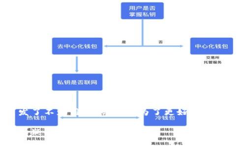 特派可以用手机号登录吗？这个问题引发了不少用户的关注。为了更好地理解这个话题，让我们一步一步地探讨一下。

特派能否用手机号登录？解密用户背后的疑问